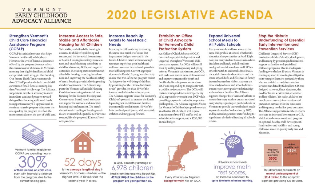 legislative-agenda-vermont-early-childhood-advocacy-alliance