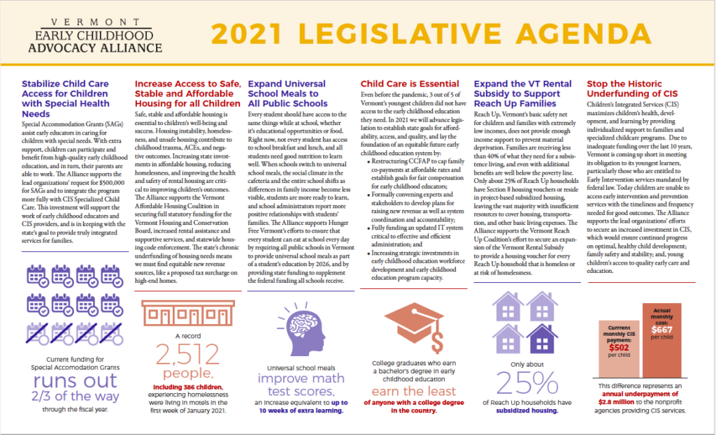 Legislative Agenda Vermont Early Childhood Advocacy Alliance